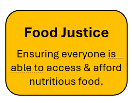 Food justice