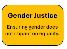 Gender justice